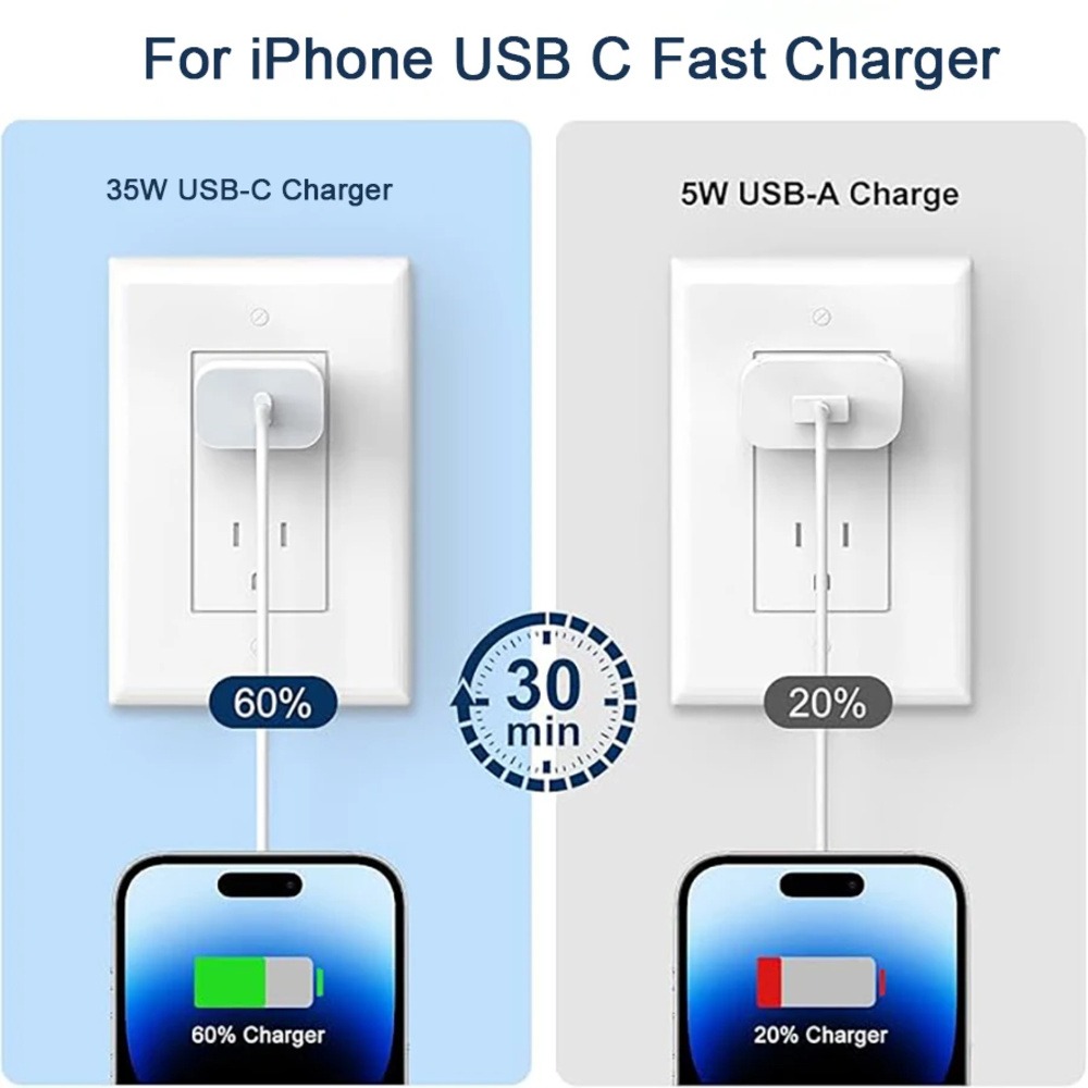 Original PD 35W Fast Charging  - Phone Accessories Nothing review and price