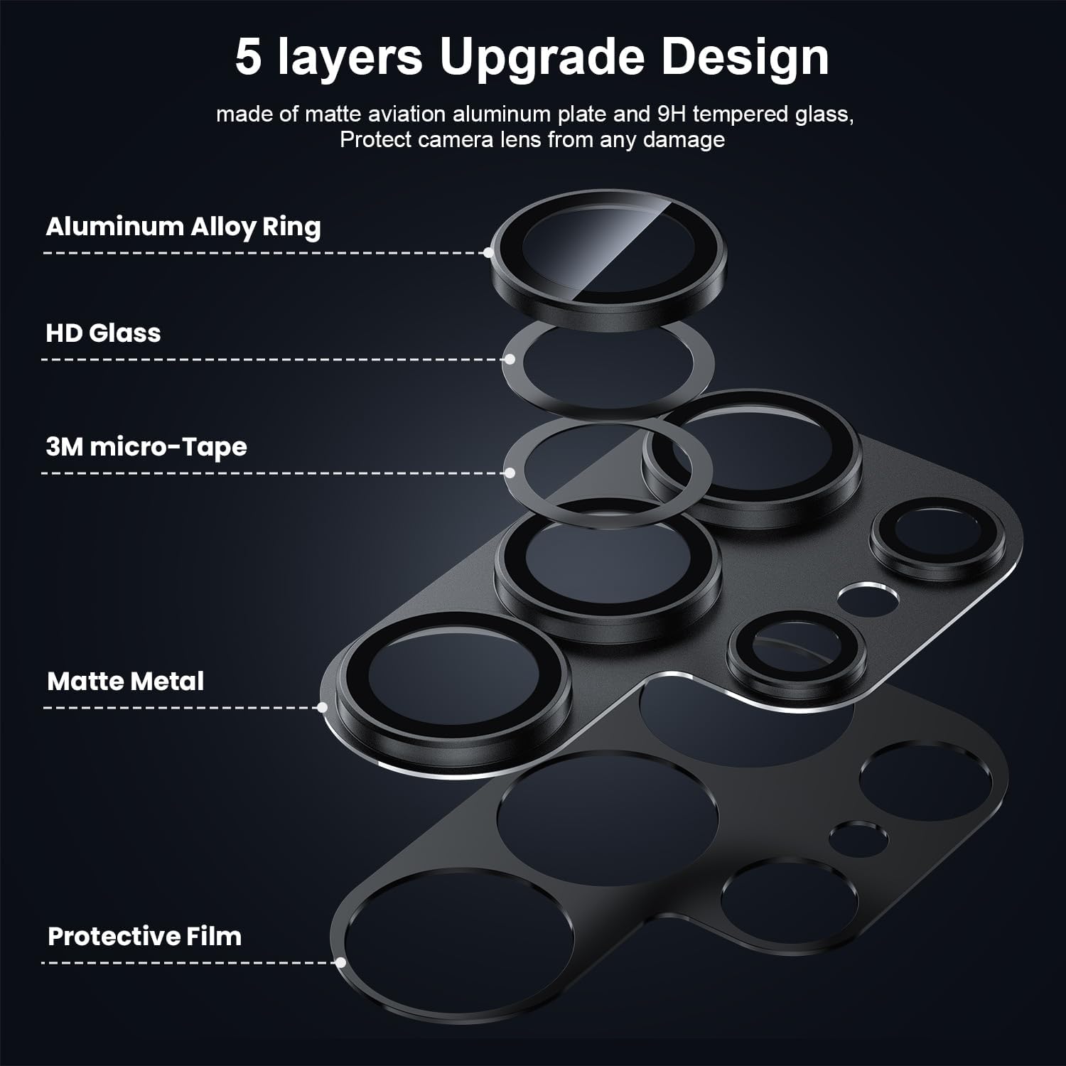 Camera Lens Protector Cover Fo - Phone Accessories Android review and price