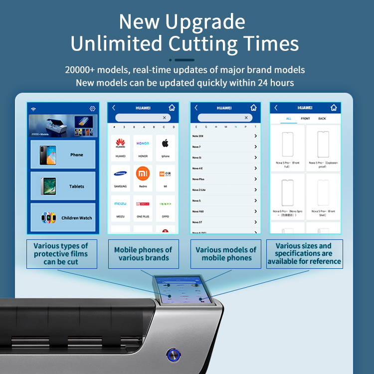 OEM/ODM Fully Automatic Intell - Phone Accessories Highpoint review and price
